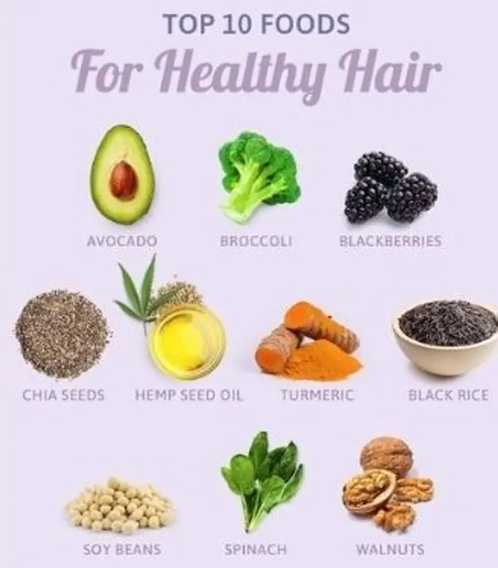 11111110 healthy food for safety hair